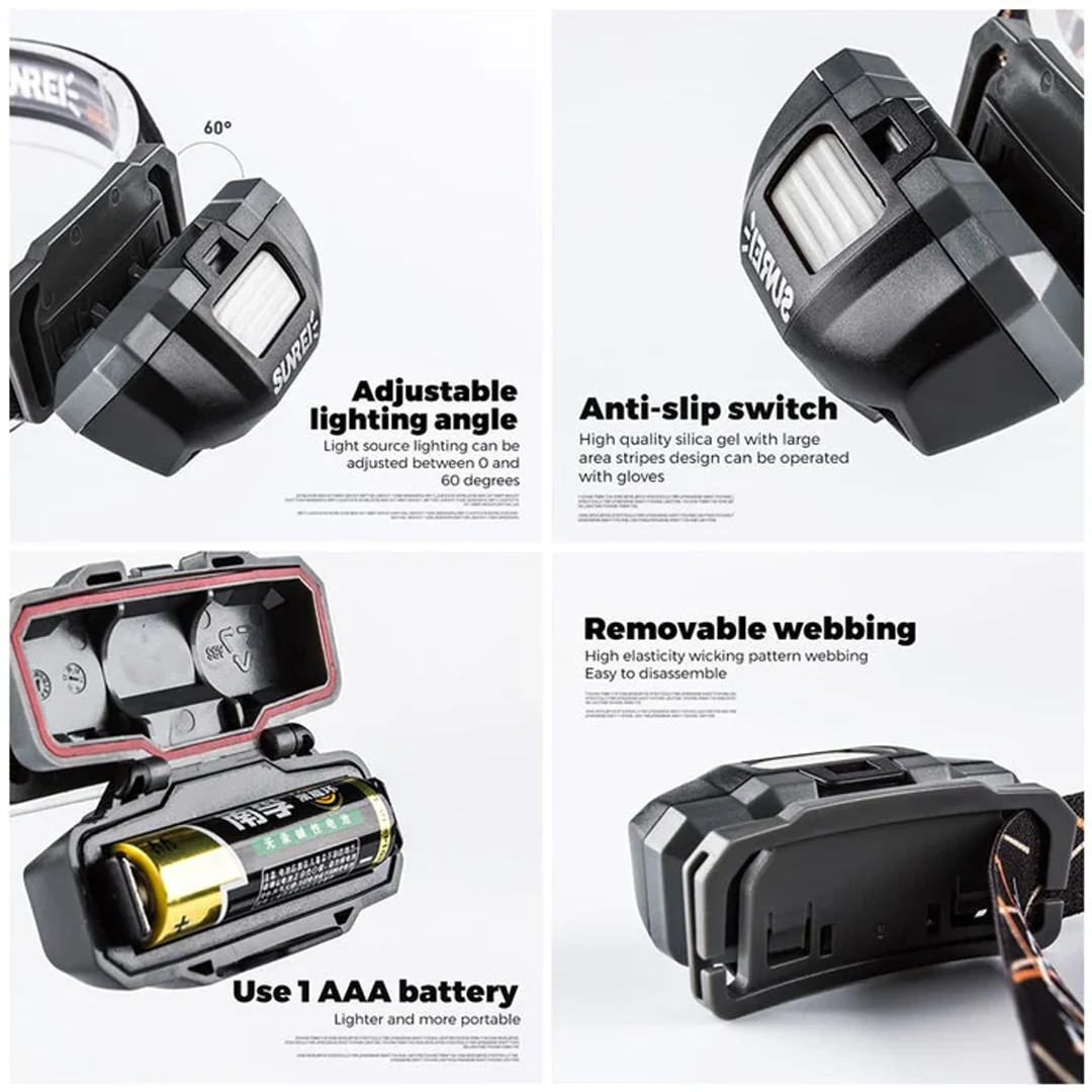 SUNREI REE2 Headlamp - Image 4