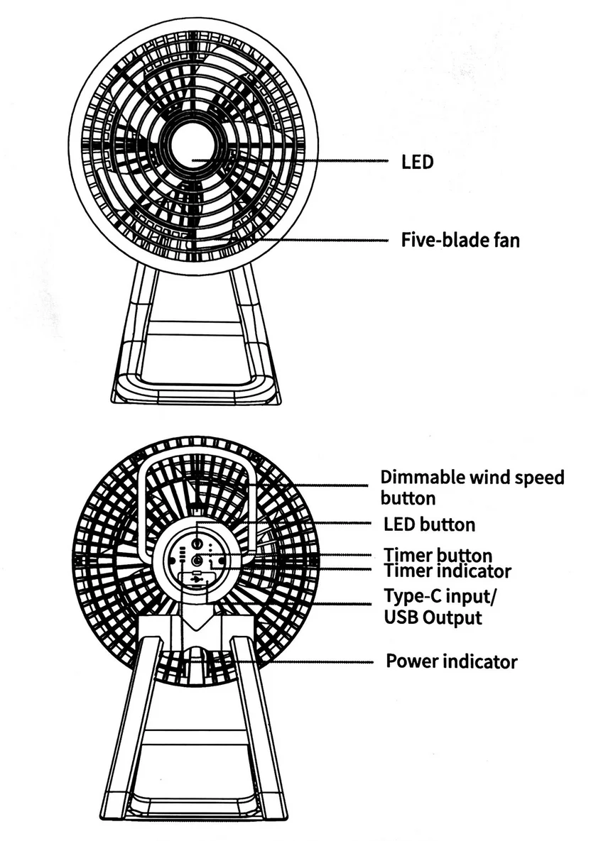 SUNREI Light Fan 2 Portable Light & Fan 18000mAh Green - Image 8